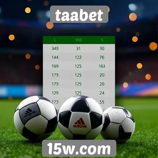 Comparação de odds no taabet com concorrentes